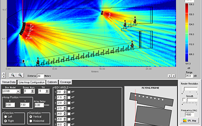 Predict the acoustical response of your Lynx system